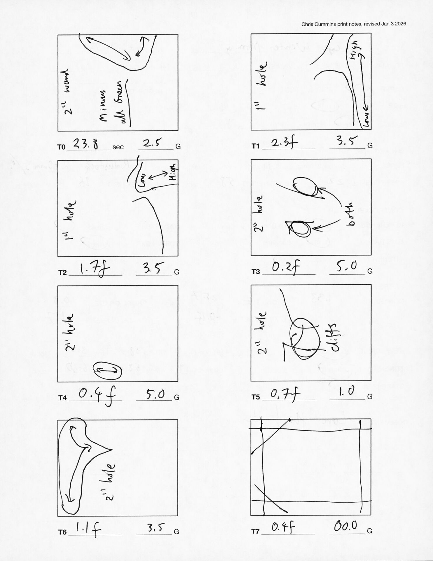 Printing notes (rear)